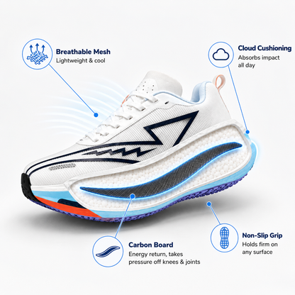Sootheez - Active Carbon Board Shoes